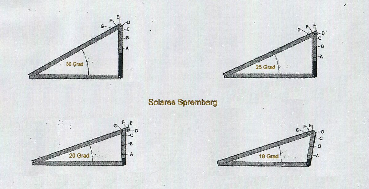 Komplettlösung Aufständerung X Flachdach für 2-10 x PV Modul flexibel schwarz / blank / quer / horizontal / made in germany 